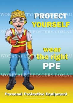 Wear The Right PPE Safety Poster