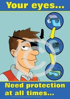 eye face safety poster