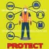 PPE Wear Em Poster 1 PPE Wear Em Poster