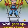 Working at Heights Safety Poster